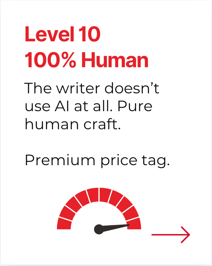 Level 10-100% Human